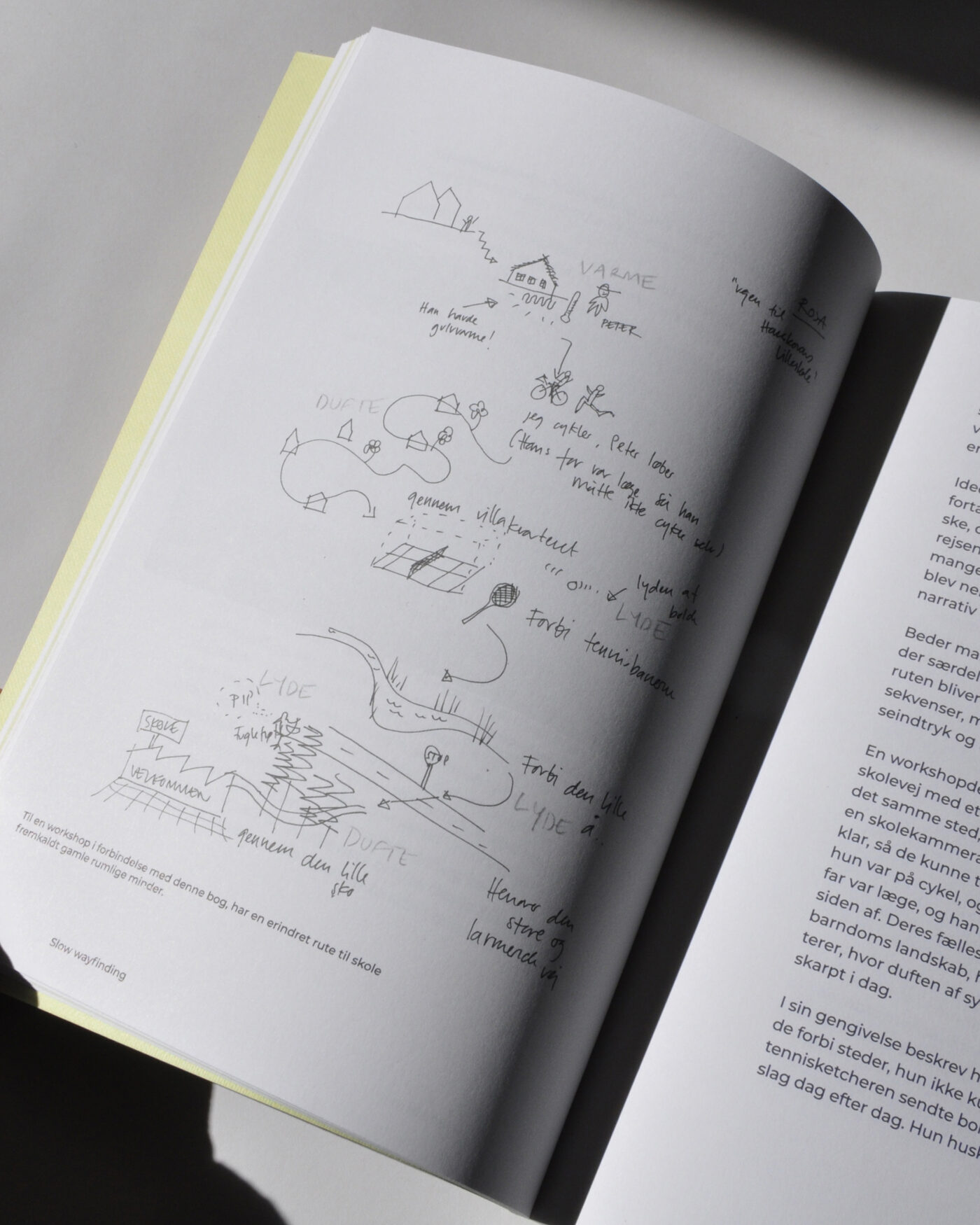 Eksempel på en personlig rute og oplevelse
